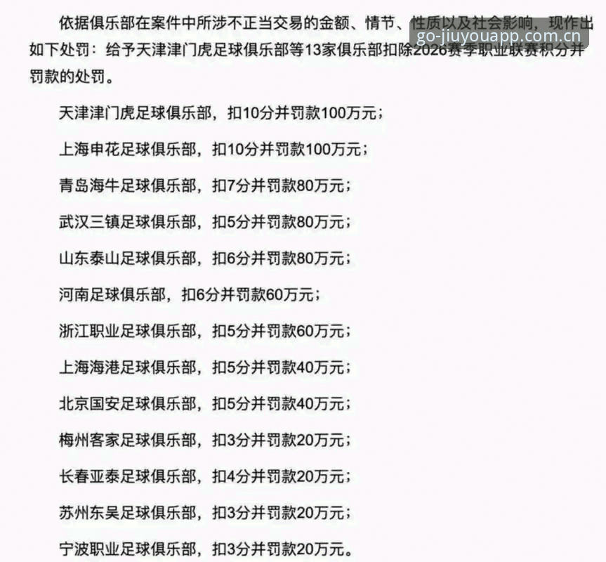 中国足协第三批禁足名单全解析：九游网页版评测视角下的足球合规指南
